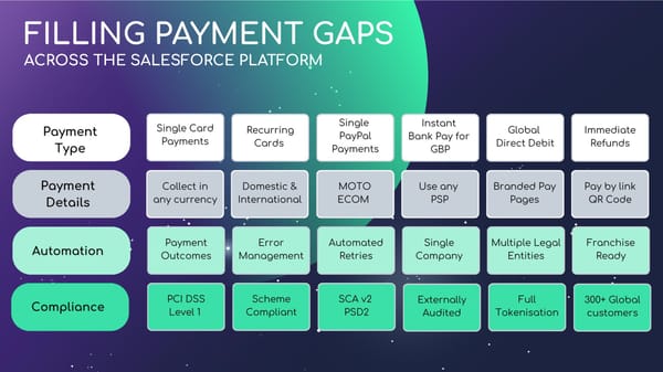 Asperato Overview - Page 3