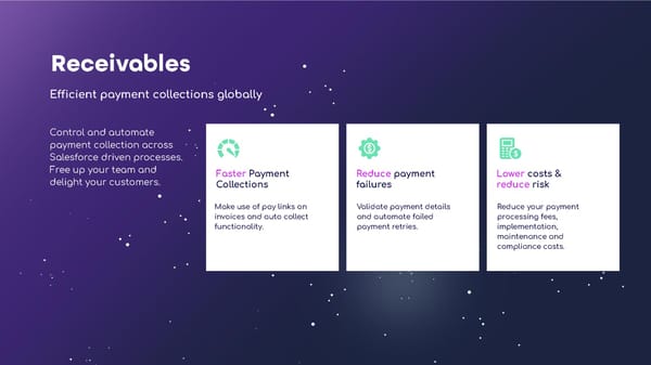 Payments for Salesforce | Microsite  - Page 6